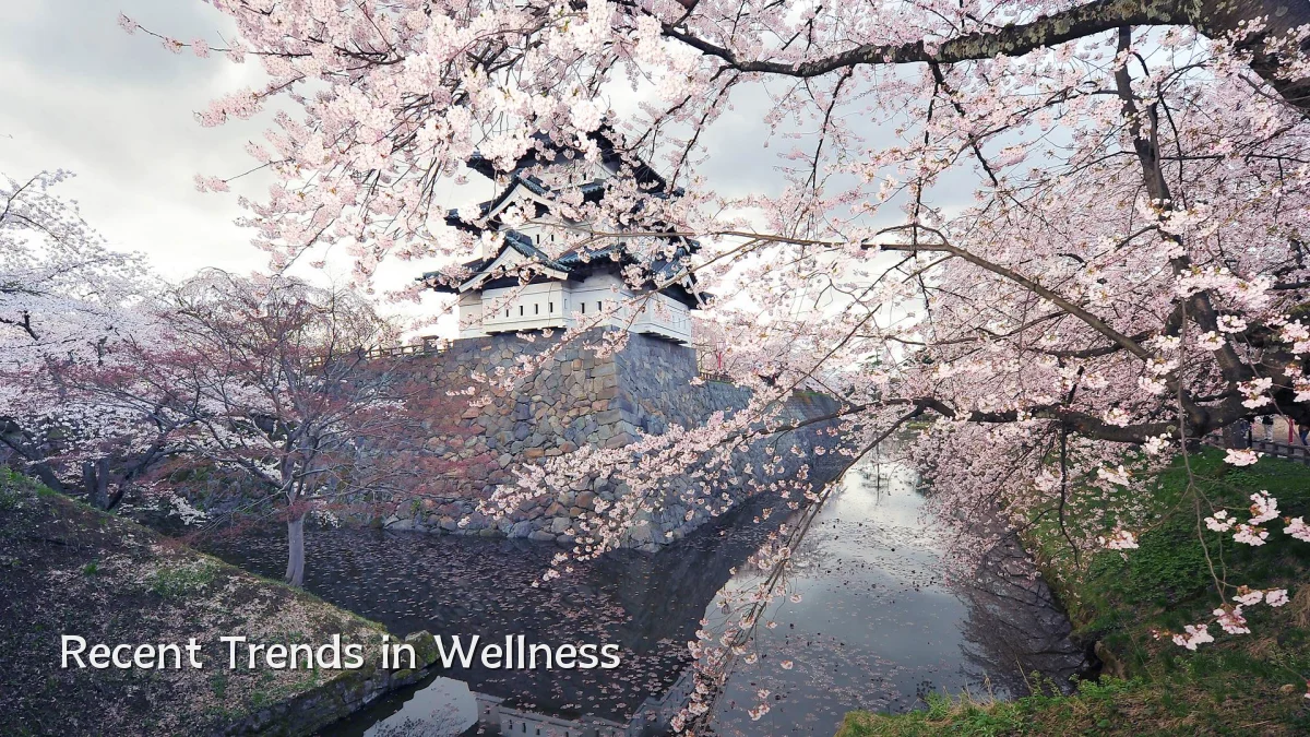 Recent Trends in Wellness